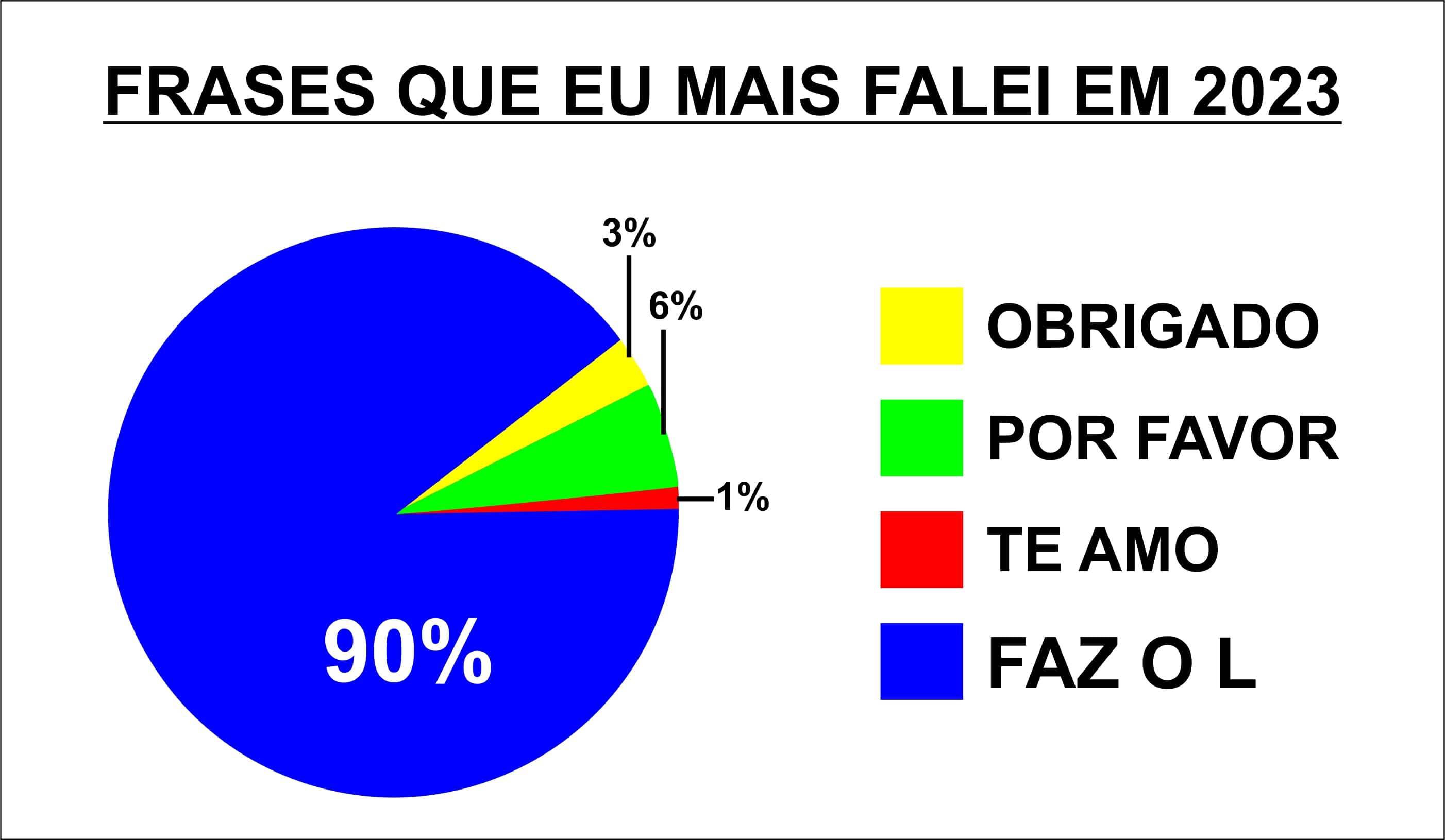 Foto: Reprodução/Redes sociais